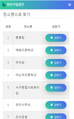 길찾기 화면